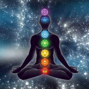Taller de Chakras